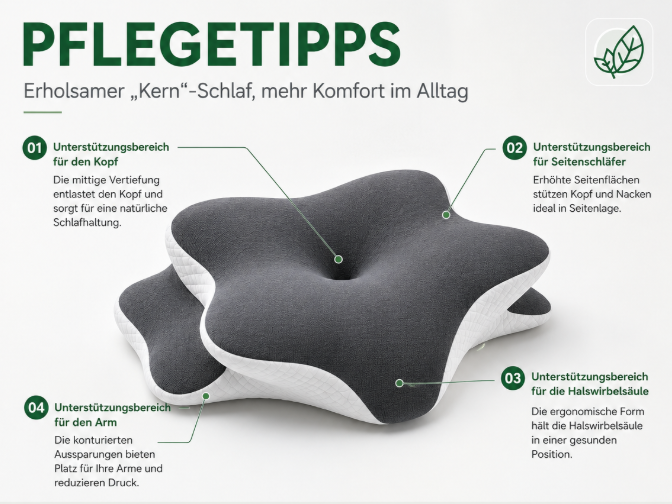 Novura Orthopädisches Nackenkissen
