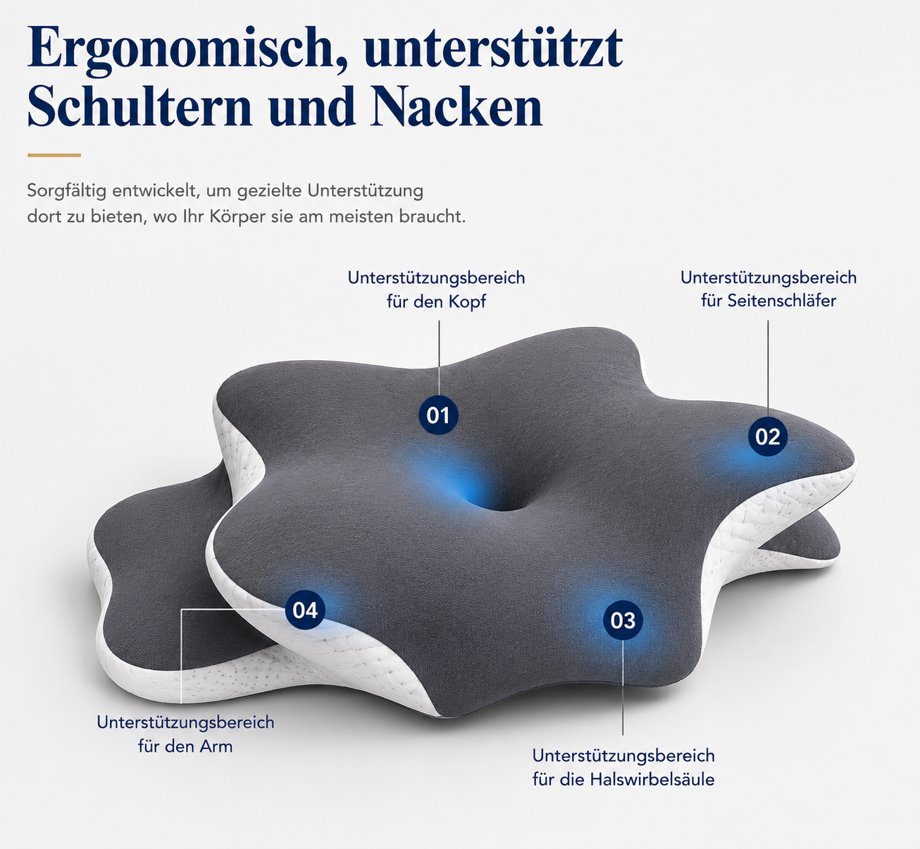 Novura Orthopädisches Nackenkissen